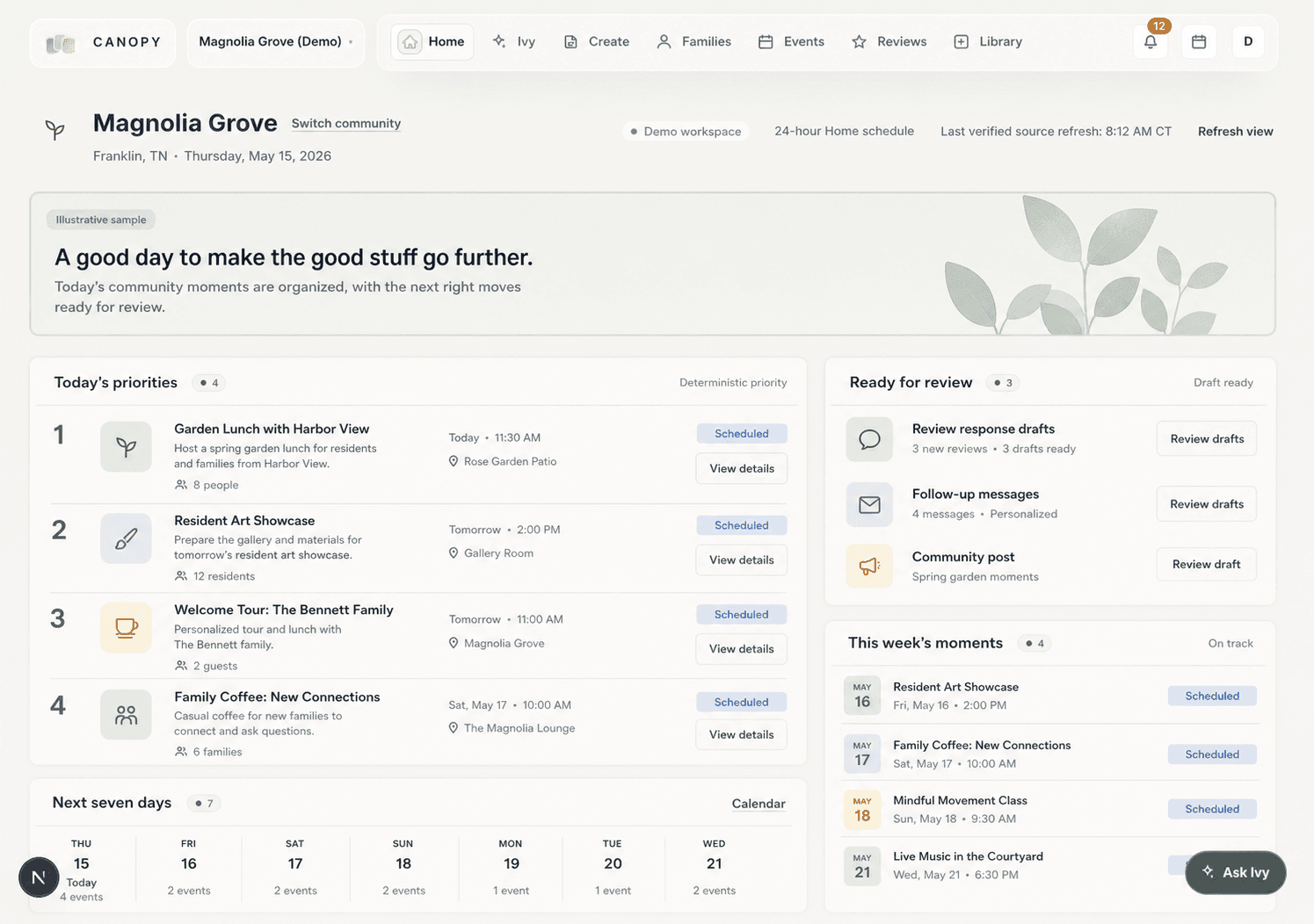 Illustrative Canopy Today workspace showing community moments, review-ready work, and the upcoming calendar
